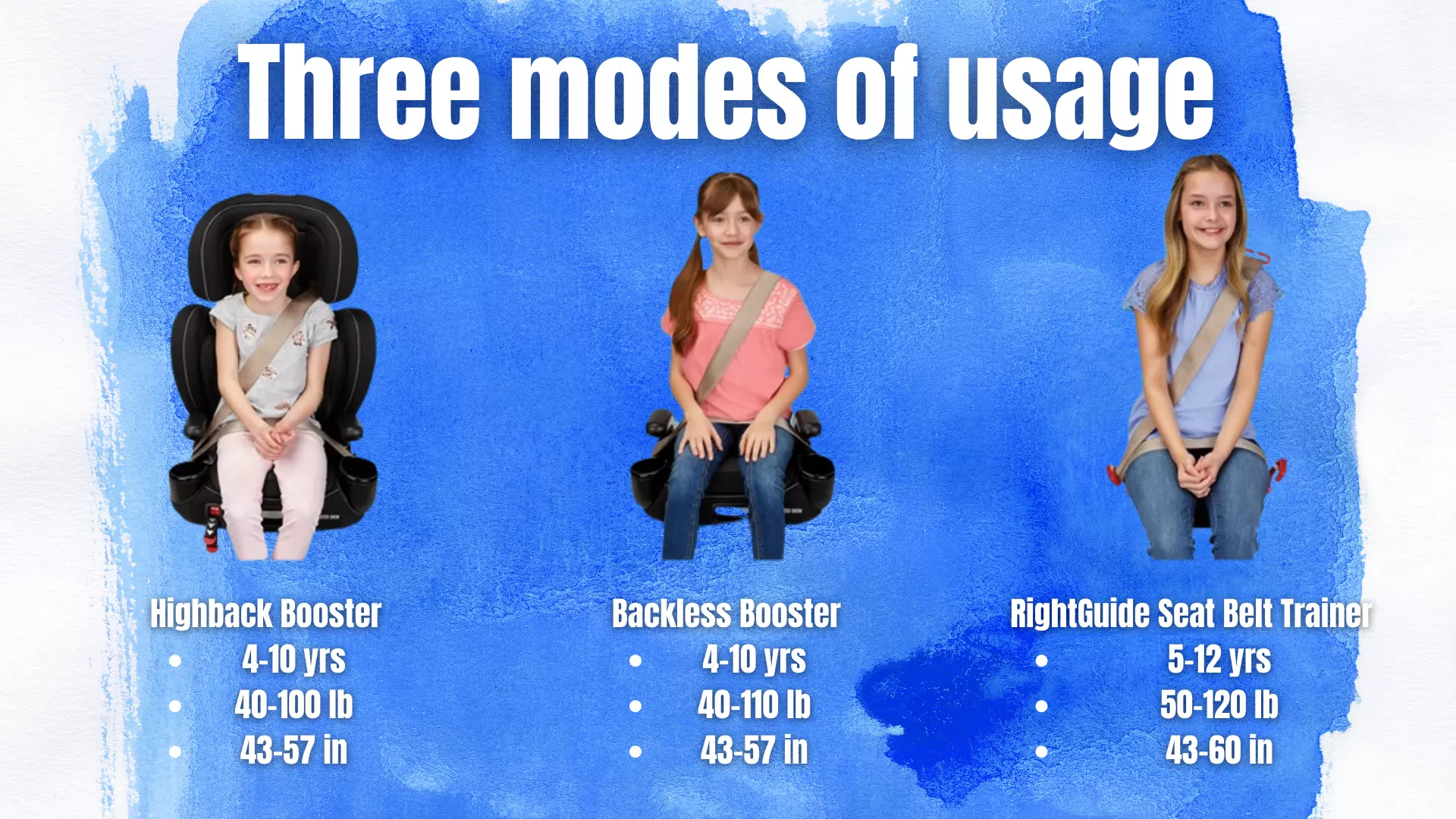 graco booster seat modes
