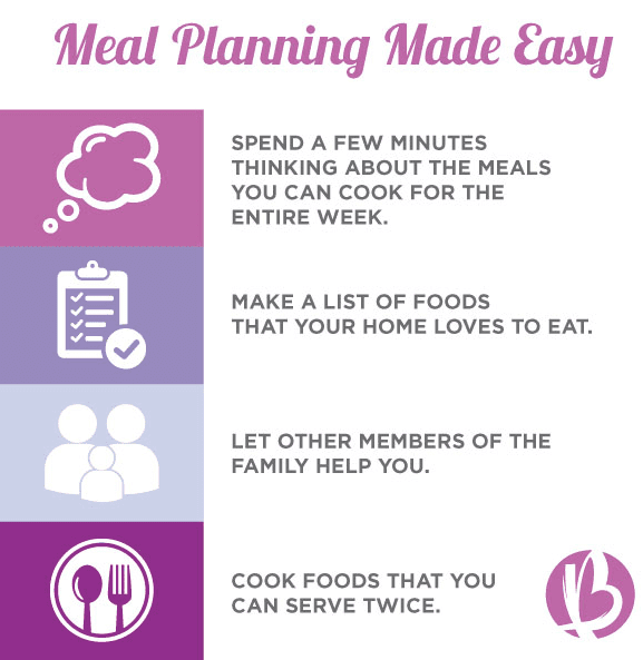 Meal Planning Made Easy: A Busy Parent’s Guide