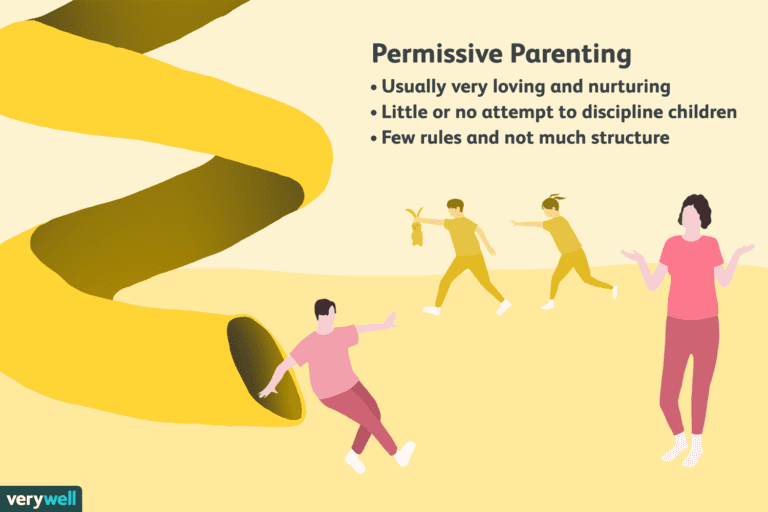 Permissive Parenting and its Impact on a Child’s Social Skills